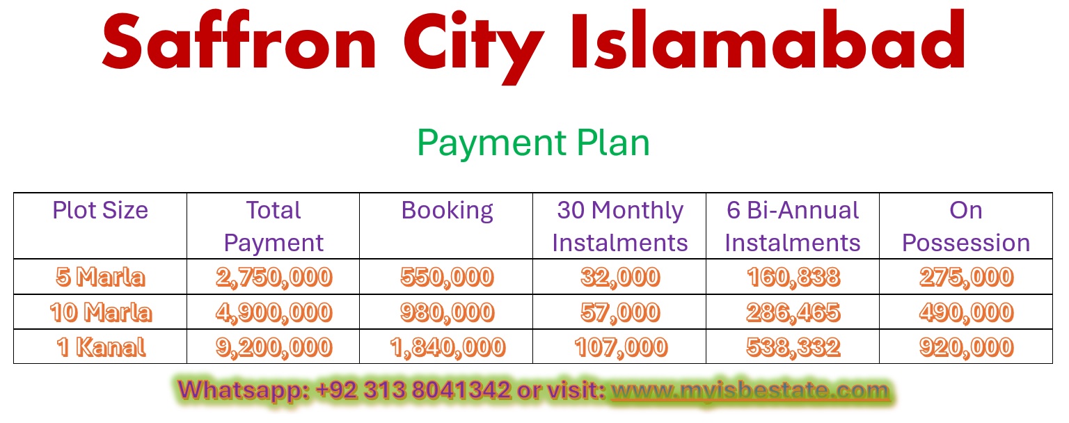 Saffron City Islamabad Payment Plan