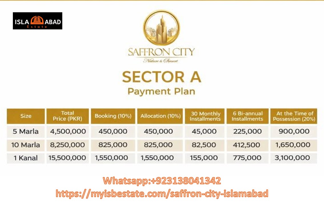 Saffron City Payment Plan