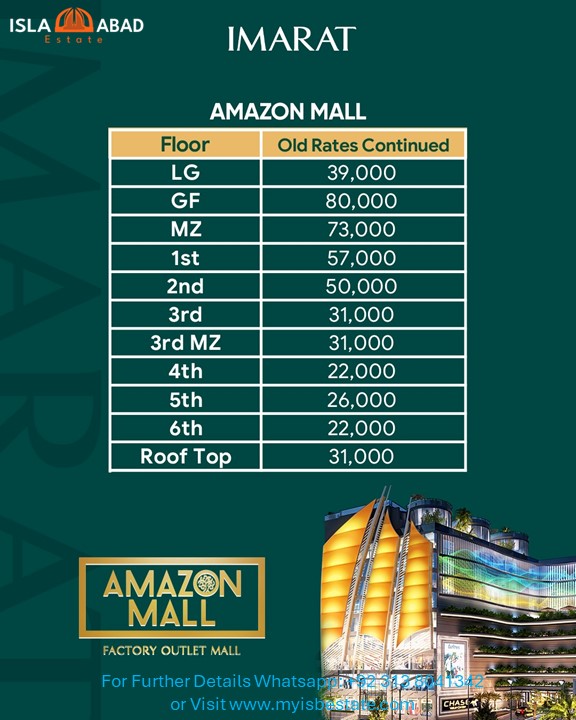 Amazon Mall Islamabad Payment Plan