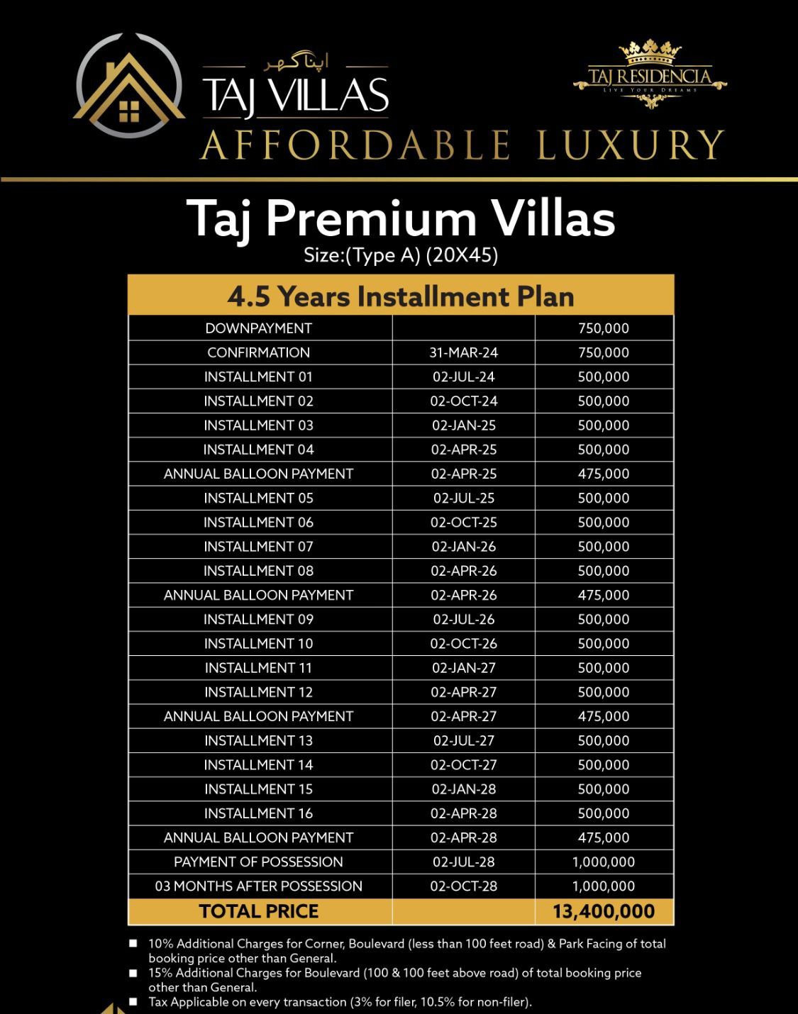 Taj Gulshan Premium Villas Payment Plan