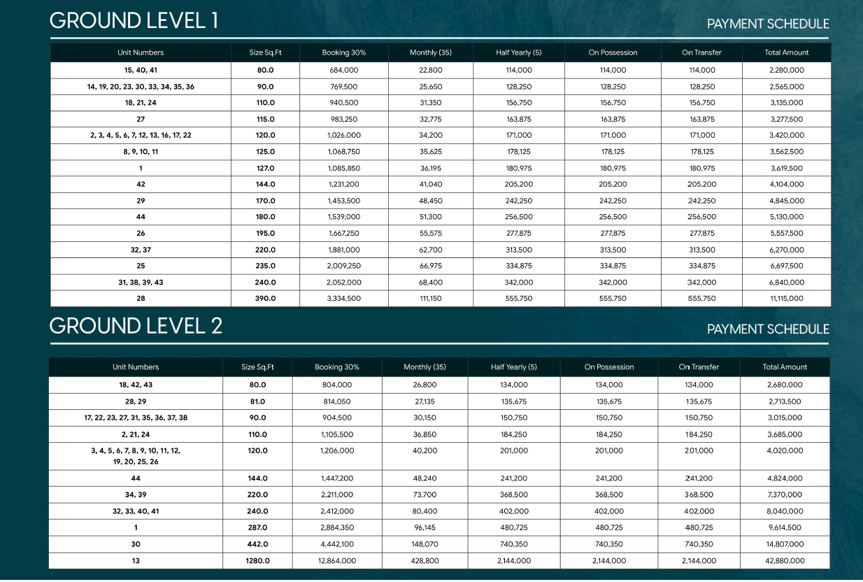 Mall of Korang Ground Floor Payment Plan