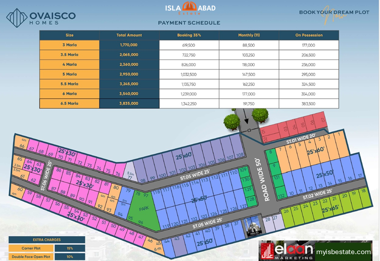 Ovaisco Homes Payment Plan