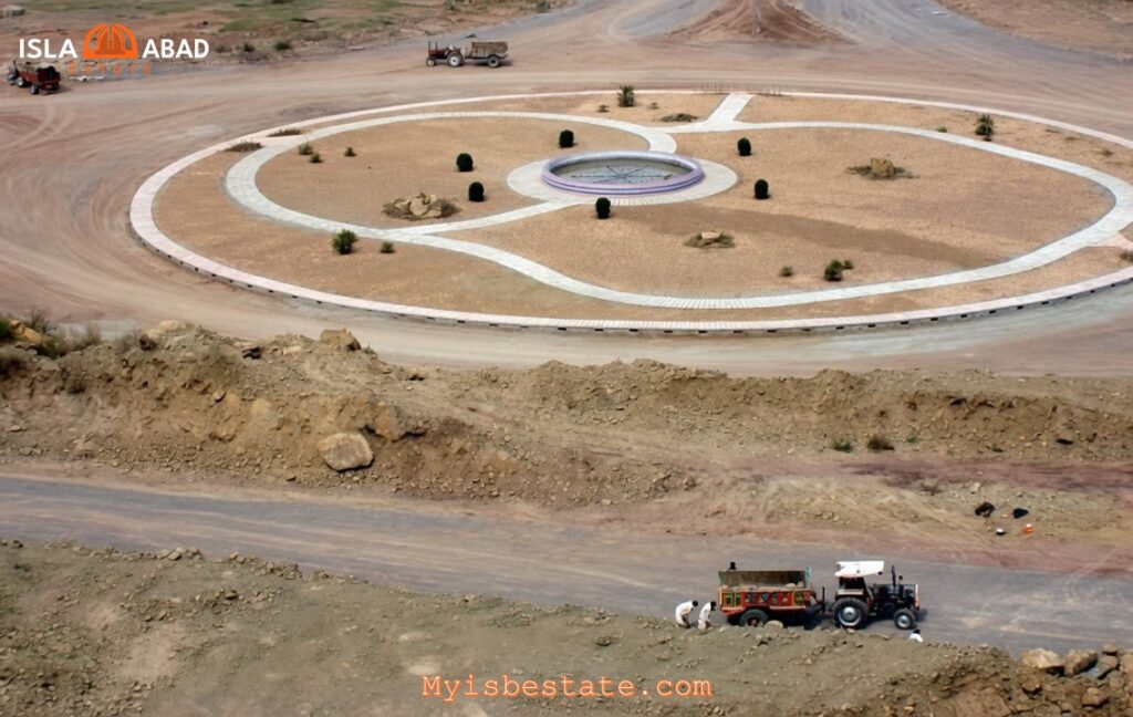 Al Hamra Avenue Islamabad 04